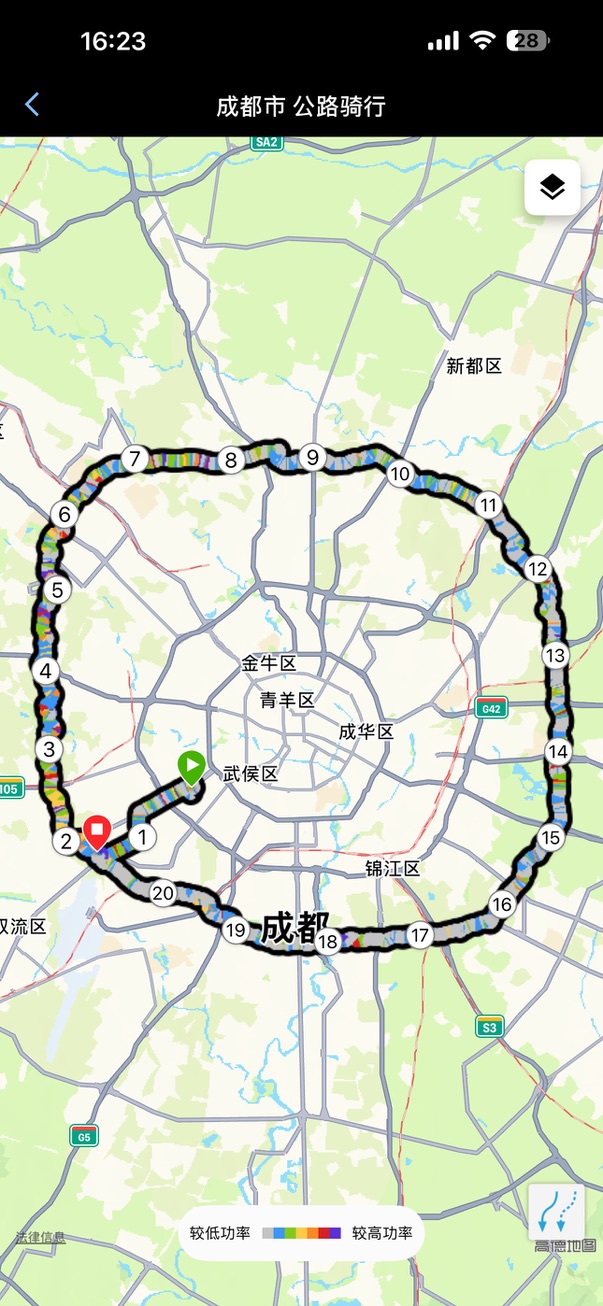 骑行路线