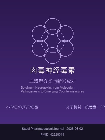 肉毒神经毒素血清型分类